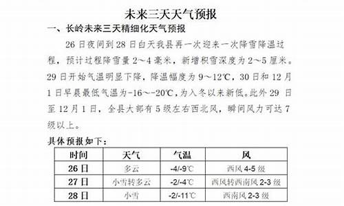 长岭县 天气_长岭县天气预报60天