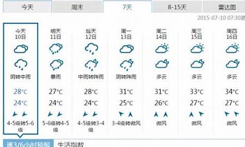 上海一周的天气预报和温度_上海一周天气最新情况