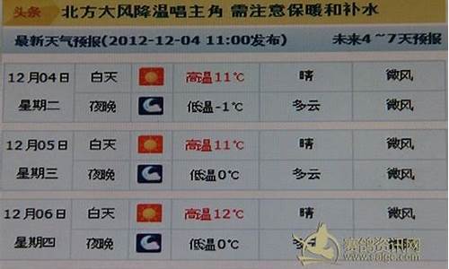 武都区天气预报_武都区天气预报今天