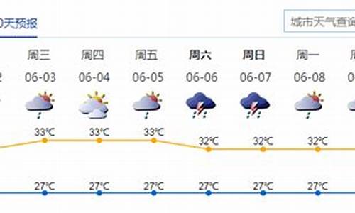 深圳过去一周天气_深圳过去一周天气记录