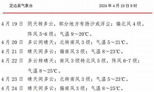 定边天气预报定边_定边天气预报30天准确