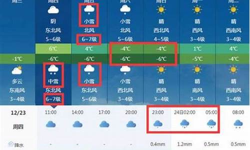 莱州天气预报24小时详情图_莱州天气预报24小时详情