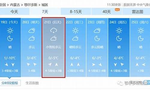 鄂尔多斯市天气预报7天查询结果是什么_鄂尔多斯未来7天天气预报