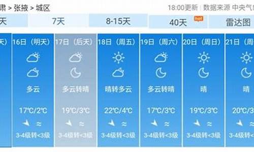 张掖天气预报30天_甘肃张掖天气预报30天