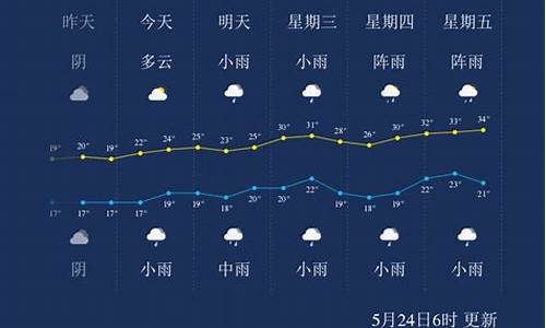 广安天气_广安天气40天