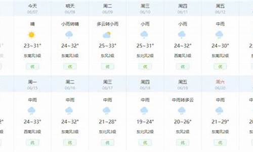 武汉天气预报查询15天_武汉天气预报查询15天天气预报