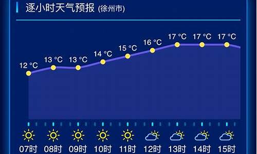 江苏宿迁天气预报七天_江苏天气预报一周7天宿迁