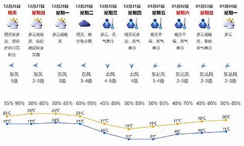 深圳天气一个月30天气穿衣指南_深圳市一个月天气预报30天