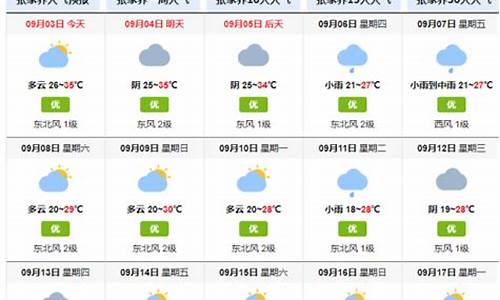 张家界天气预报15天查询结果_张家界天气预报15天气报旅游