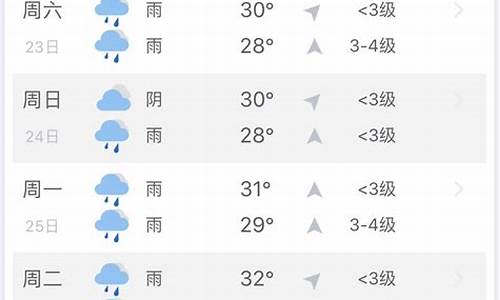 三亚天气预报15天天气预报一周天气预报_三亚天气预报15天3