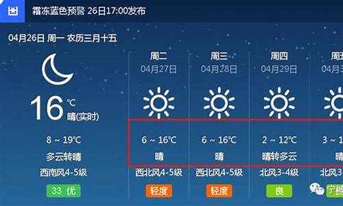 宁城天气预报24小时_宁城天气预报24小时查询