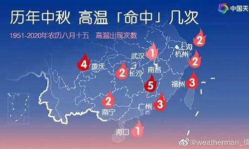 九江天气_九江天气预报一周7天