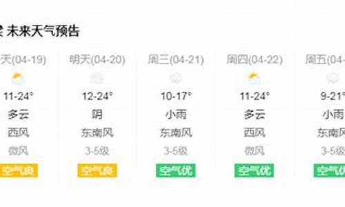 吕梁交口天气预报_吕梁交口天气预报7天