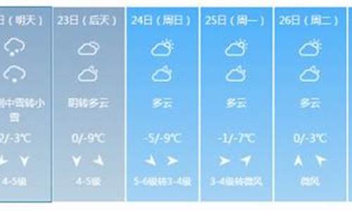 预报下南京未来一周天气情况_南京未来天气预报15天查询