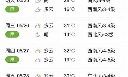 临颍天气预报60天查询_临颍天气预报