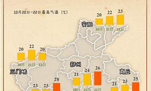 河南台前天气预报15天_台前县天气预报15天气预报