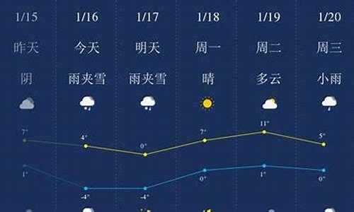 毕节天气预报30天准确 一个月_毕节天气预报30天