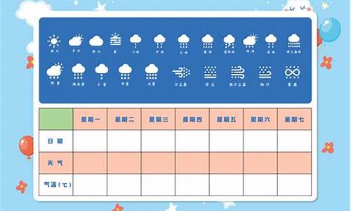 儿童一周天气预报记录表怎么填_儿童天气记录表图片