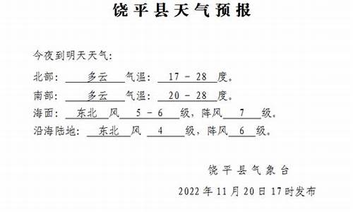 饶平天气预报_饶平天气预报15天准确率