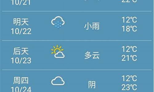 郑州未来一周天气预报15天详情查询_郑州未来一周天气预报15天详情查询结果