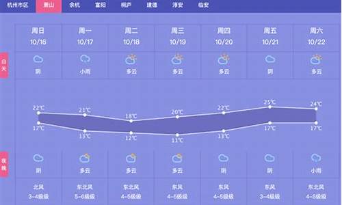 杭州萧山天气预报15天查询_杭州萧山天气预报15天查询百度