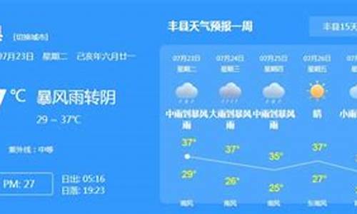 徐州丰县天气预报15天气_徐州丰县天气预报15天