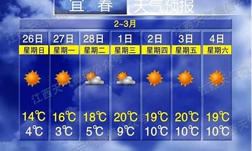 宜春天气30天天气预报最新_宜春天气30天