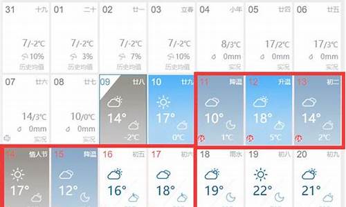 西安九月份天气预报30天_西安九月底天气