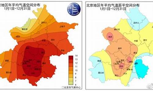 北京大兴区实时天气预报_北京市大兴区天气预报一周