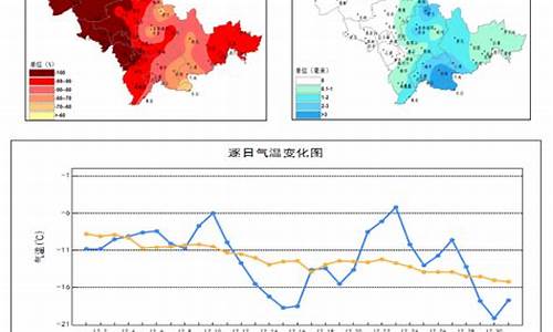 榆树天气预报15天查询结果_吉林省榆树市天气预报15天查询