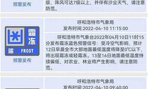 呼和浩特市天气预报15天气_呼和浩特市天气预报15天气预报一周