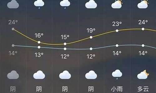 长泰的天气预报_长泰天气预报30天