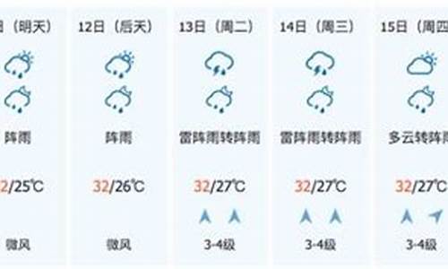 陵水天气预报一周7天详情_陵水天气预报一周