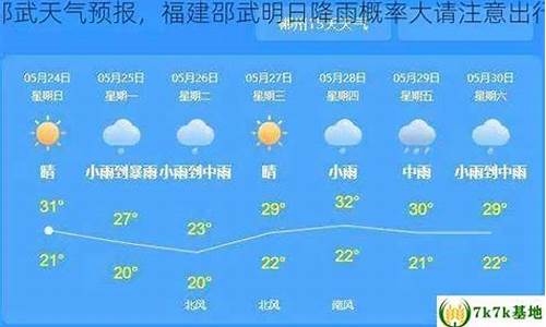 邵武市天气预报30天准确_邵武市天气预报30天准确一览表