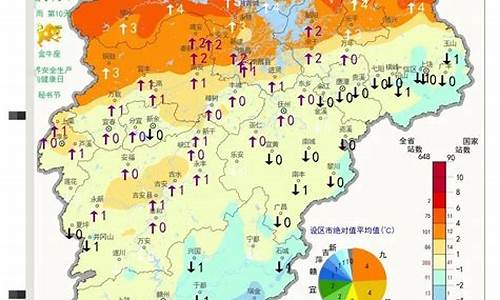 南昌地区一周天气预报_江西南昌一周天气预报15天详情情况