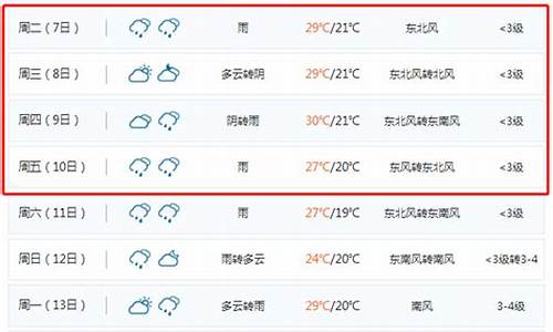 聊城天气预报_聊城天气预报40天查询