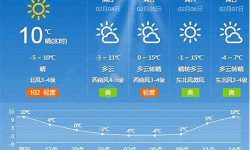 夏津天气预报30天查询_夏津天气预报30天查询