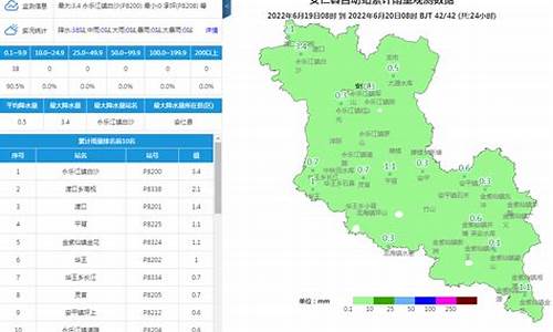 安仁天气预报一周_安仁天气预报一周新闻