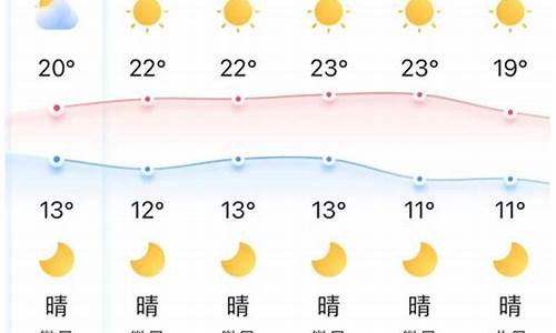 武汉荆门天气预报30天_湖北荆门天气预报一周7天