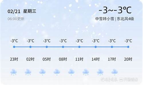 利津天气预报一周_利津天气