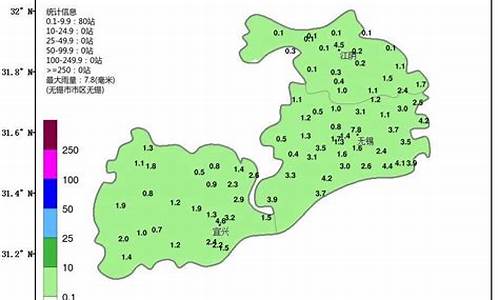 无锡天气今明2天详细_无锡天气今明2天详细情况