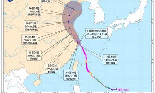 2022年台风路径图_2022年最新台风路径