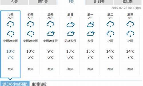 湖北恩施一周天气情况分析报告_湖北恩施一周的天气