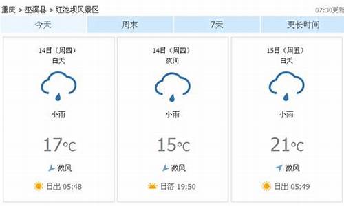 巫溪天气预报7天精准_巫溪天气预报7天