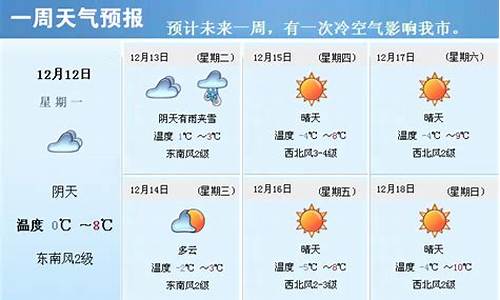 晋城市天气预报60天查询_晋城市天气预报