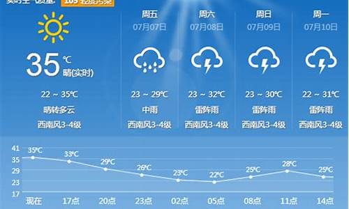 辽宁天气预报查询一周_辽宁地区天气预报一周