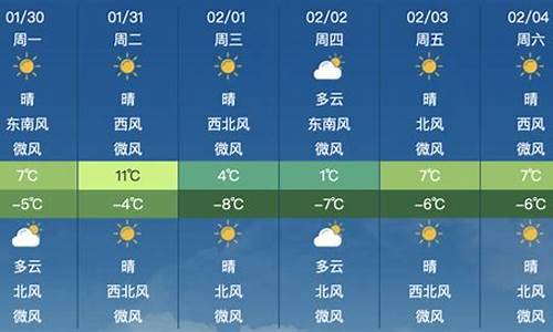 北京昌平天气预报一周的天气_北京昌平天气预报一周的天气