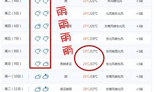 汉中天气预报20天查询最新消息_汉中天气预报天5天查询