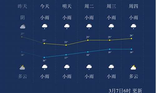 广西崇左市天气预报15天查询_广西省崇左市天气预报