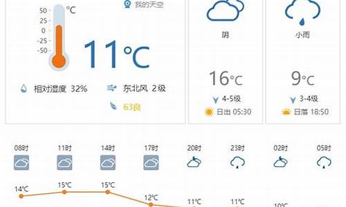 和硕天气预报查询_和硕天气预报天气预报